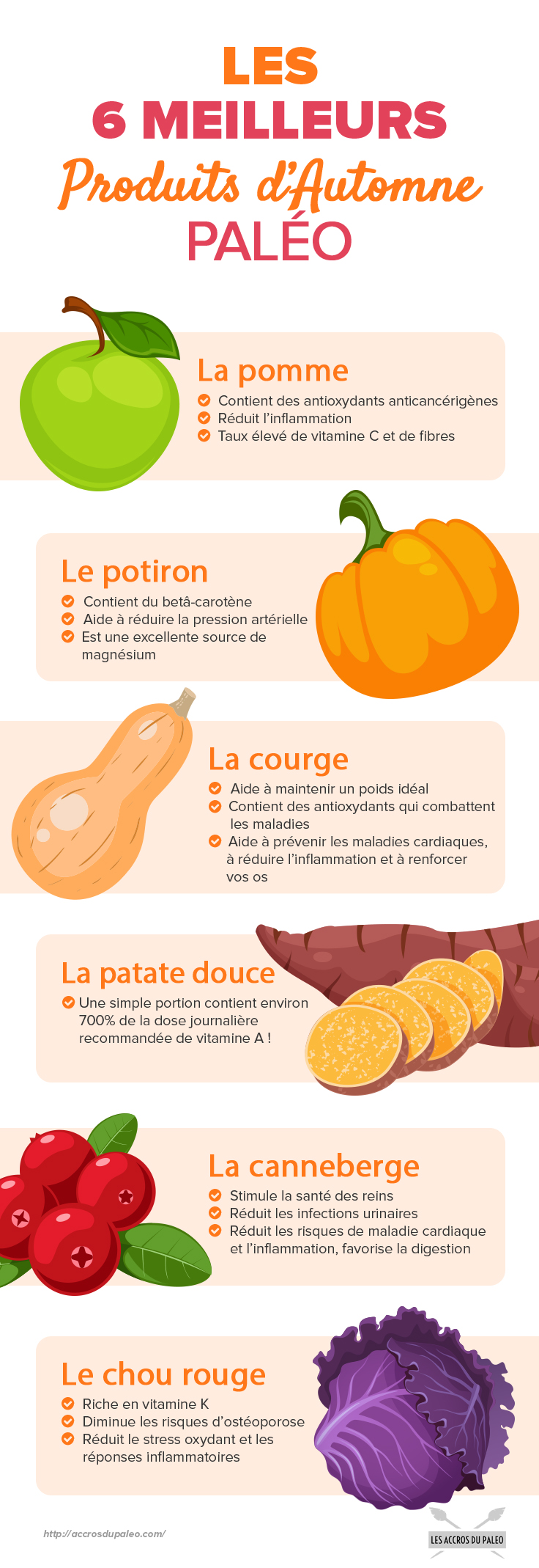 The_6_Best_Paleo_Fall_Foods_-_Infog_-_Revised_-_Logo_Black-2.jpg