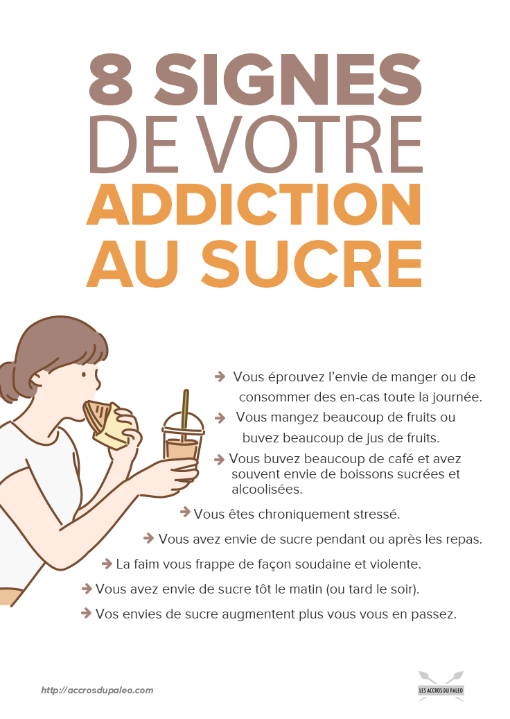 8_Signs_YouAre_Addicted_to_Sugar-infog_copy.jpg