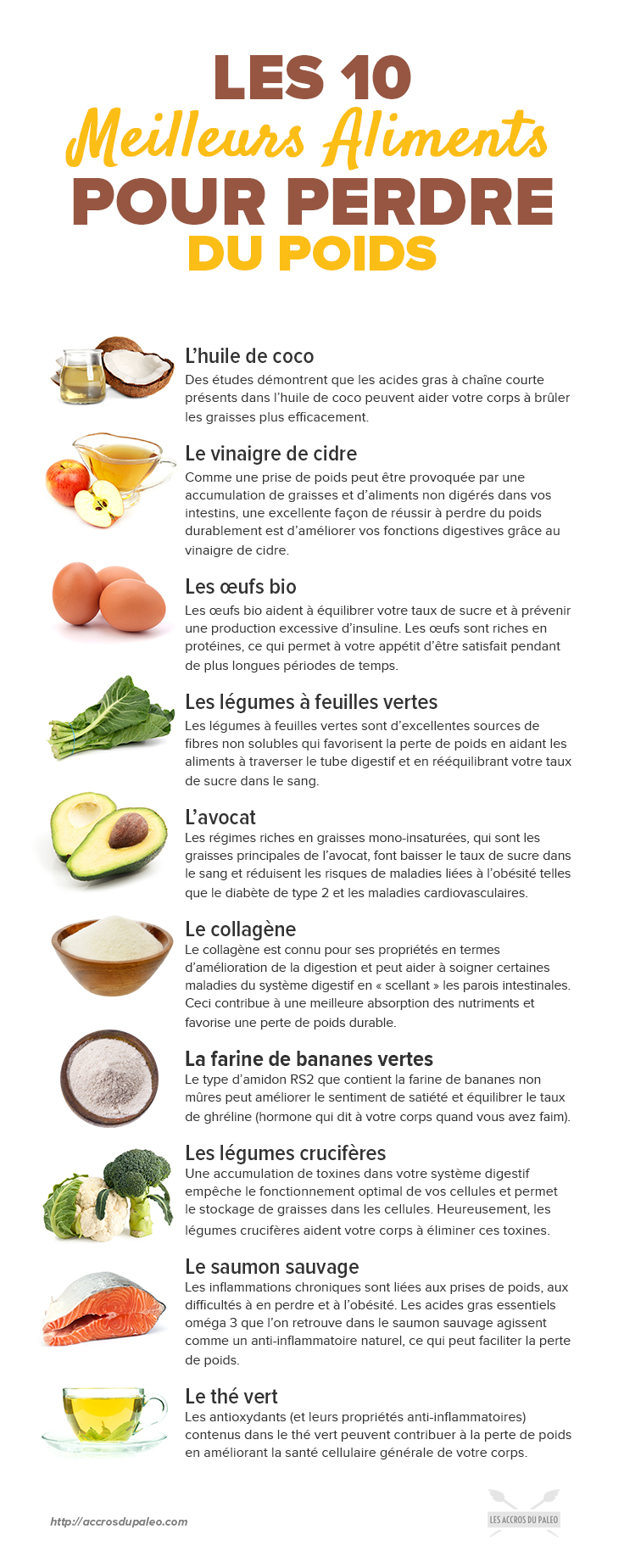 The_10_Best_Foods_to_Eat_for_Weight_Loss-infog.jpg