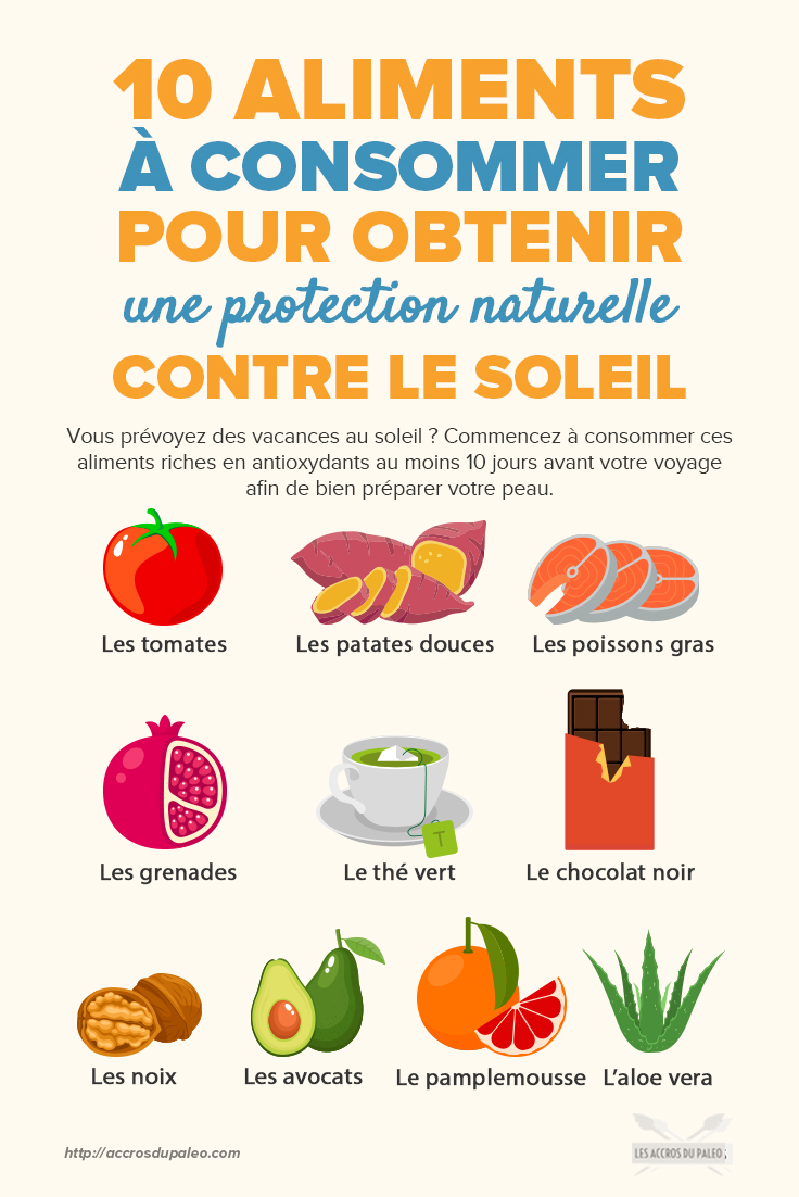 11_Foods_To_Eat_for_Natural_Sun_Protection-infog.jpg
