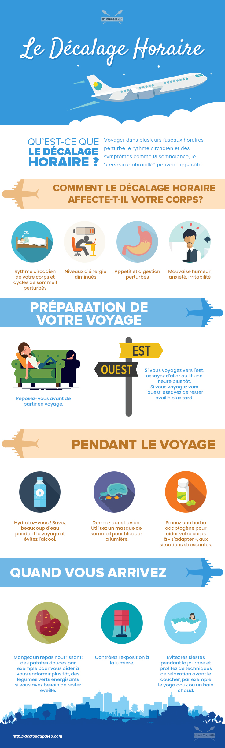 jetlag-infog.jpg