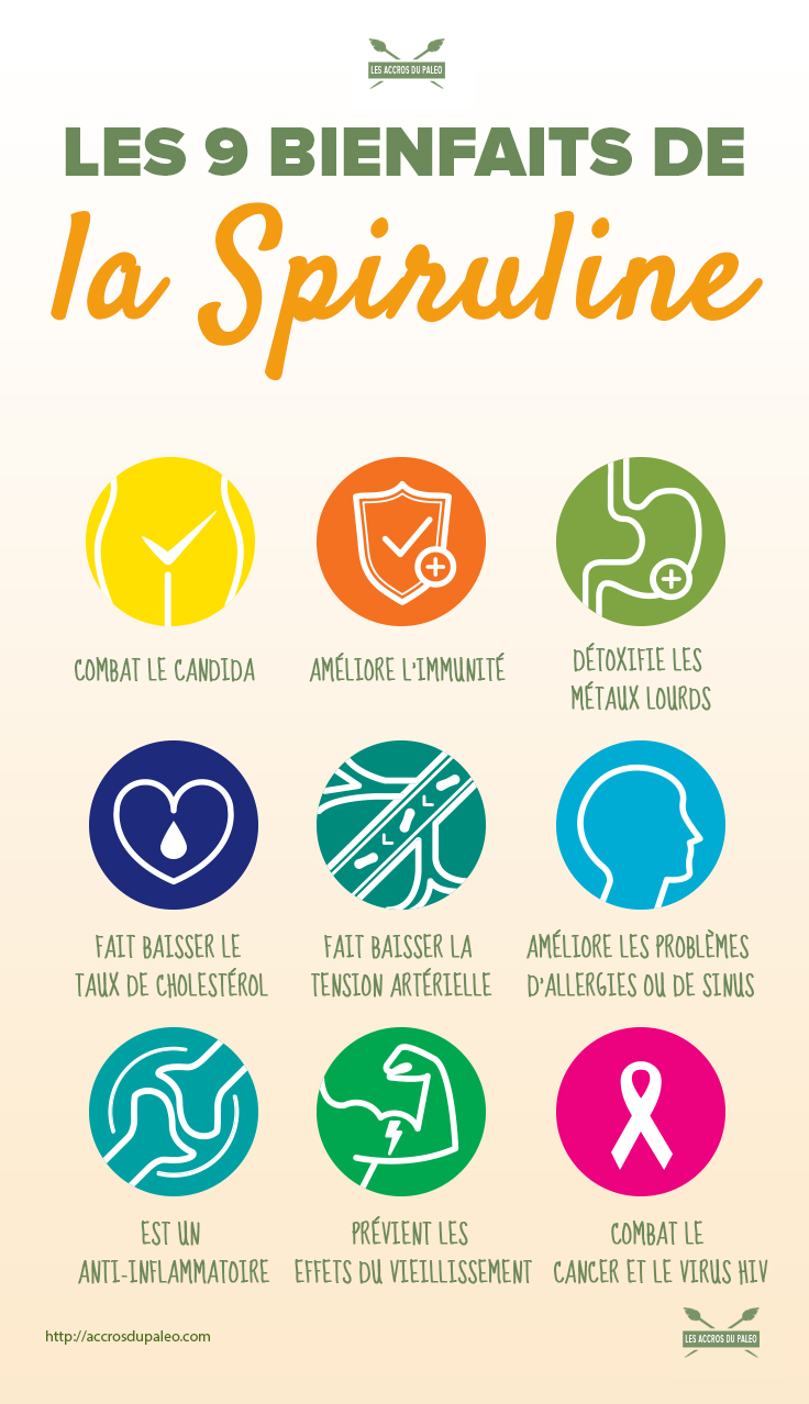 spirulina_benefits-info.jpg