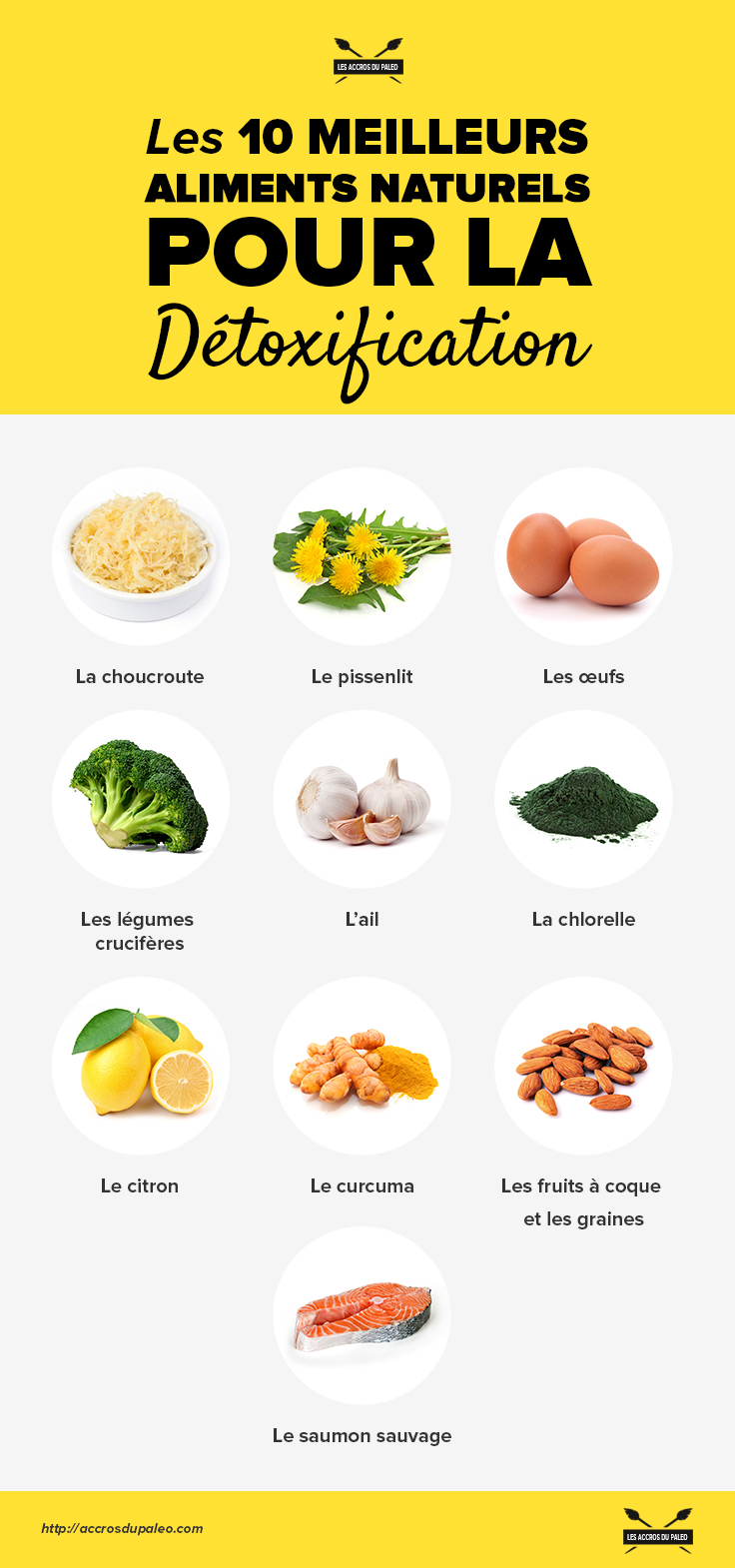 The-Top-10-Natural-Detox-Foods-infog-1.jpg