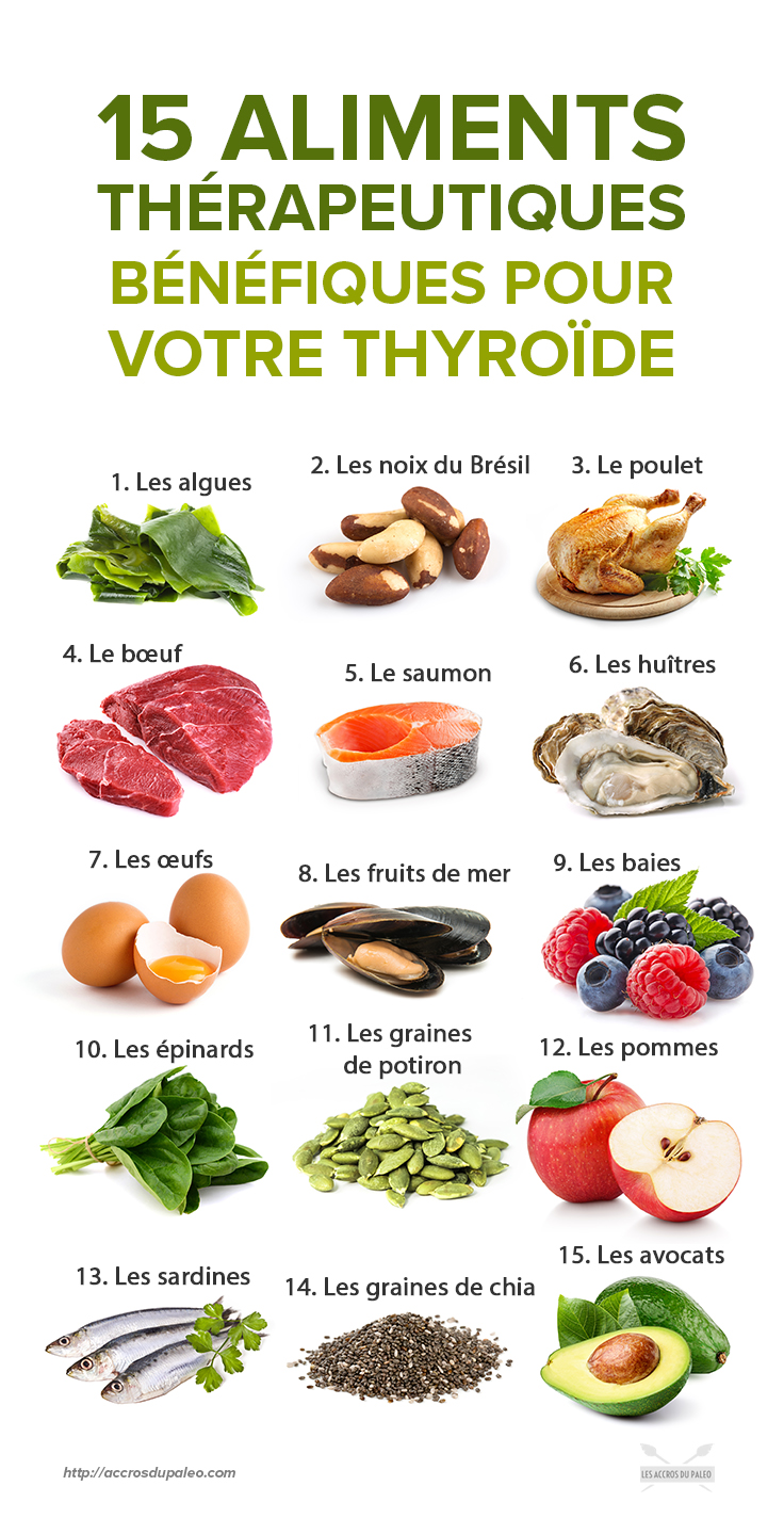 15-Healing-Foods-That-Are-Good-for-Your-Thyroid-infog-FR.jpg